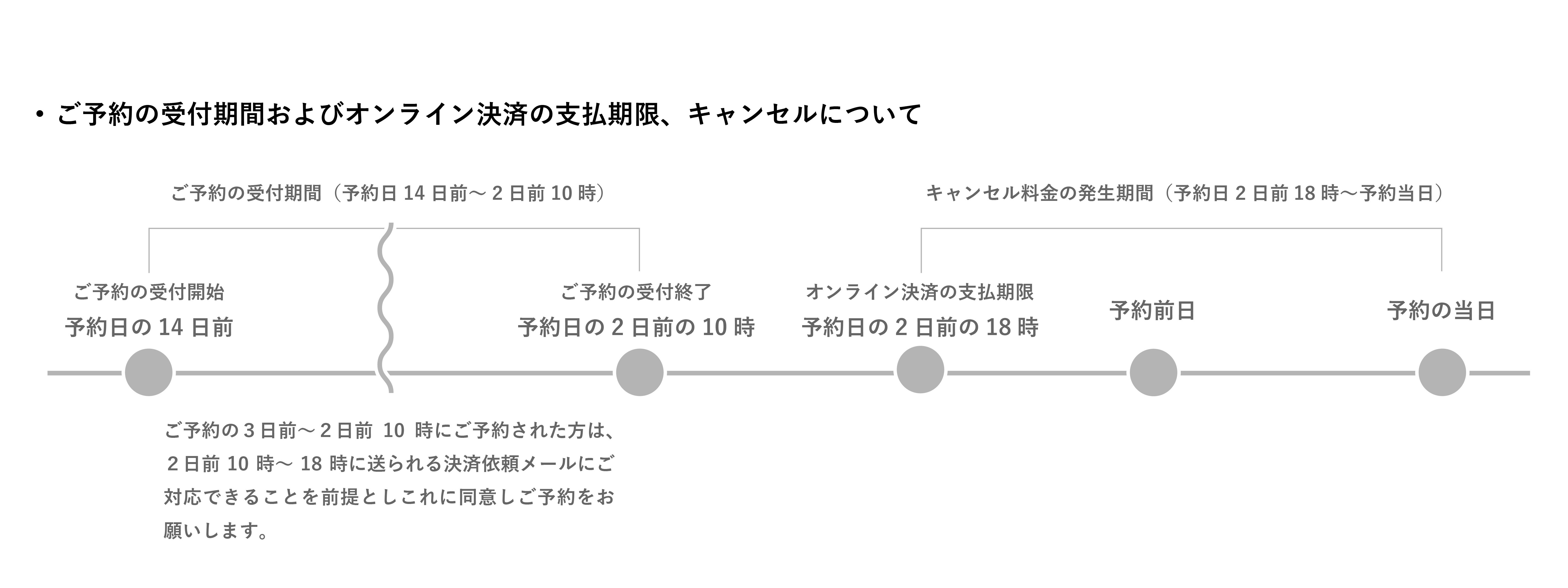 拡大画像